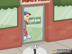【经营帕帕披萨店_开始游戏】策略小游戏